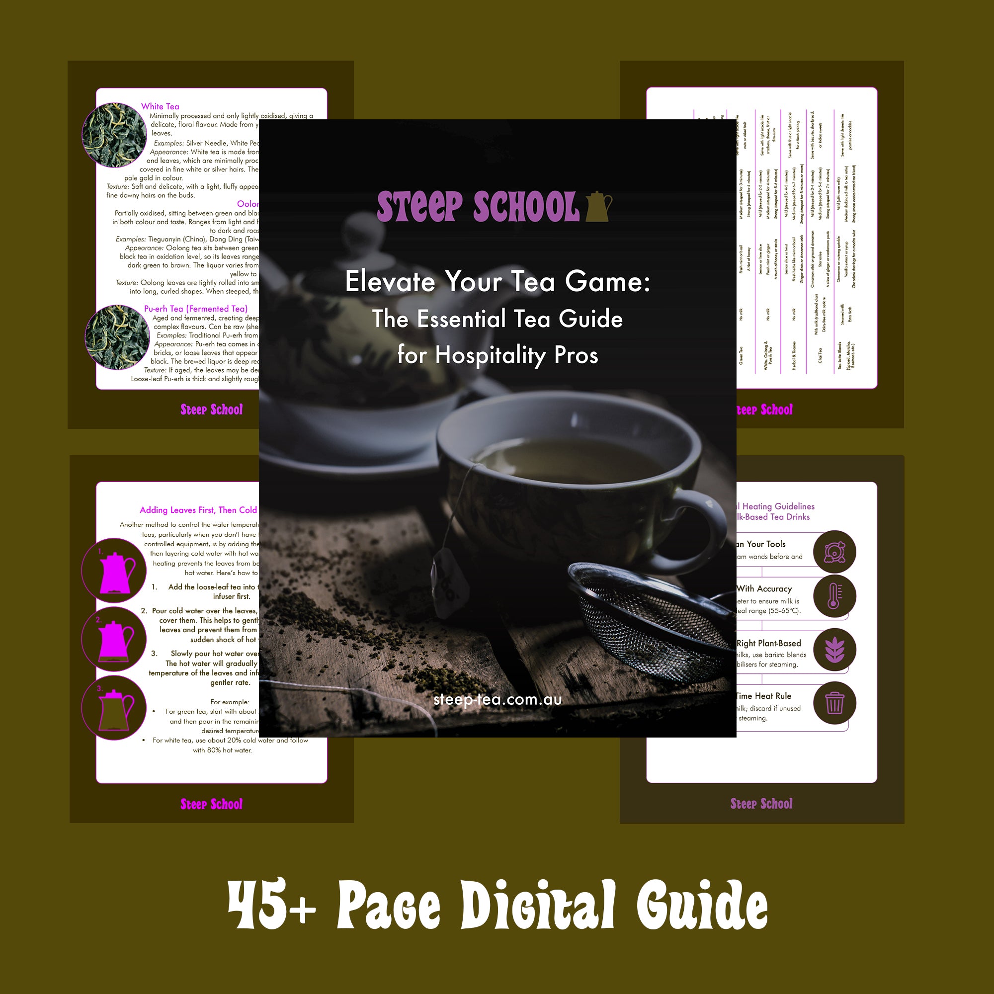 Elevate Your Tea Game: The Essential Tea Guide for Hospitality Pros